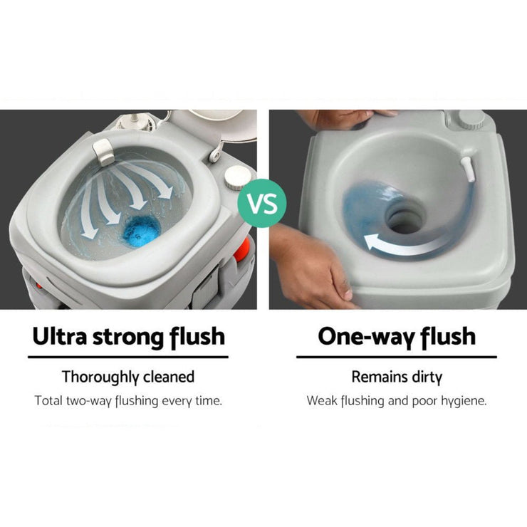 WEISSHORN (22L) PORTABLE CAMPING TOILET WITH FRESH - WATER FLUSHING - NickAlly