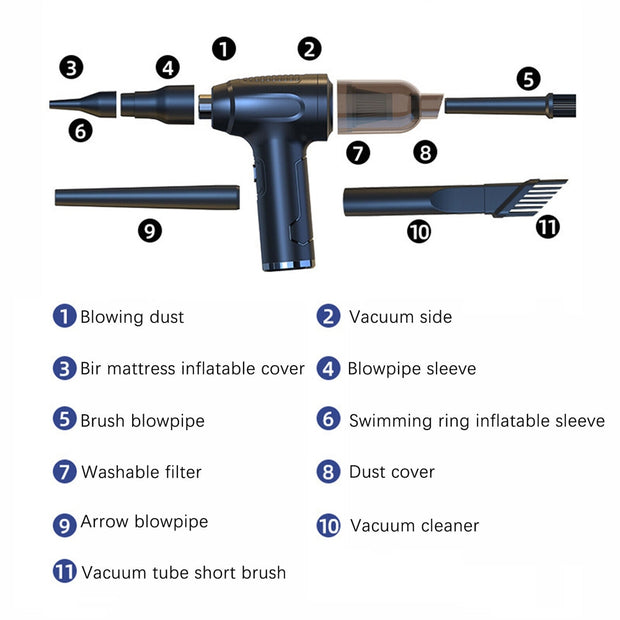 3-IN-1 AIR DUSTER CAR VACUUM & KEYBOARD BLOWER