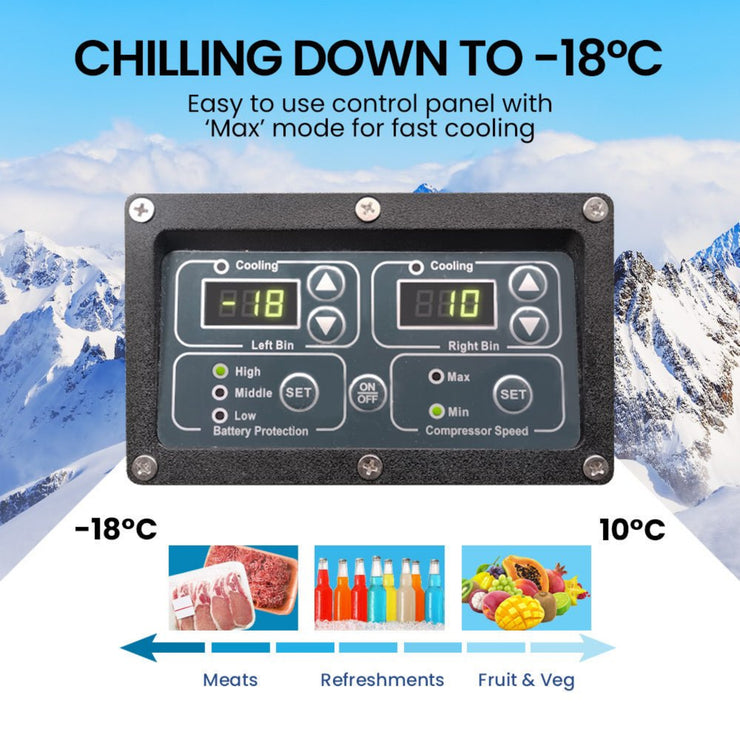 GECKO 92L DUAL - ZONE PORTABLE FRIDGE/FREEZER - NickAlly