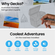 GECKO 55L PORTABLE FRIDGE FREEZER - (12V/24V/240V) - NickAlly