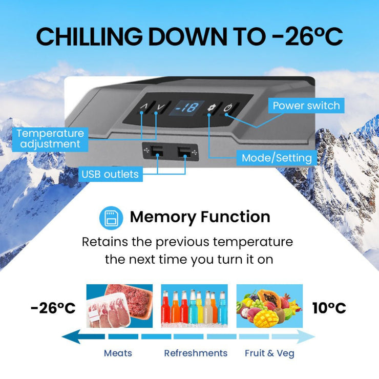 GECKO 55L PORTABLE FRIDGE FREEZER - (12V/24V/240V) - NickAlly