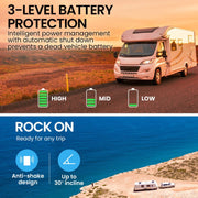 GECKO 55L PORTABLE FRIDGE FREEZER - (12V/24V/240V) - NickAlly