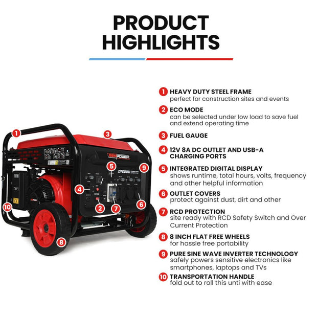 GENPOWER 6KW OPEN FRAME INVERTER GENERATOR WITH A 15L TANK & WHEELS - NickAlly