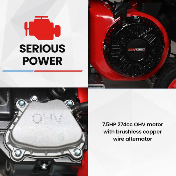 GENPOWER 6KW OPEN FRAME INVERTER GENERATOR WITH A 15L TANK & WHEELS - NickAlly