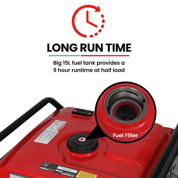 GENPOWER 6KW OPEN FRAME INVERTER GENERATOR WITH A 15L TANK & WHEELS - NickAlly