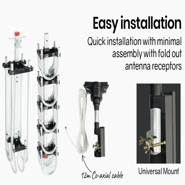 SIMTECH DIGITAL OUTDOOR HD TV ANTENNA WITH SIGNAL AMPLIFICATION - NickAlly