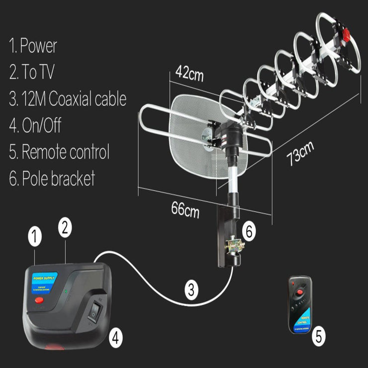 SIMTECH DIGITAL OUTDOOR HD TV ANTENNA WITH SIGNAL AMPLIFICATION - NickAlly