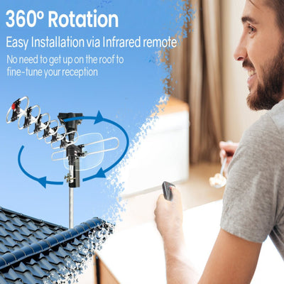 SIMTECH DIGITAL OUTDOOR HD TV ANTENNA WITH SIGNAL AMPLIFICATION - NickAlly