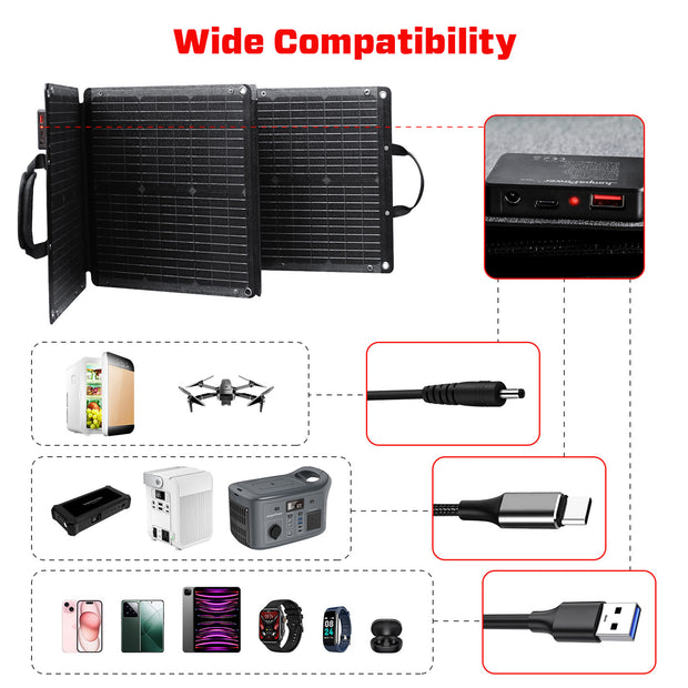 100W SOLAR PANEL PORTABLE CHARGER JUMPS POWER