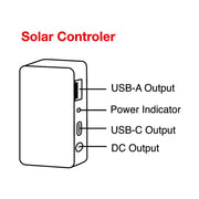 100W SOLAR PANEL PORTABLE CHARGER JUMPS POWER