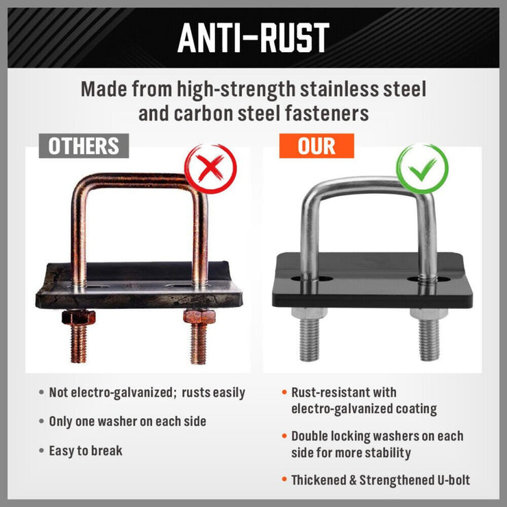 ANTI - RATTLE STABILISER AND HITCH TIGHTENER FOR SUV/VAN/RV/TRUCK/TRAILER - NickAlly