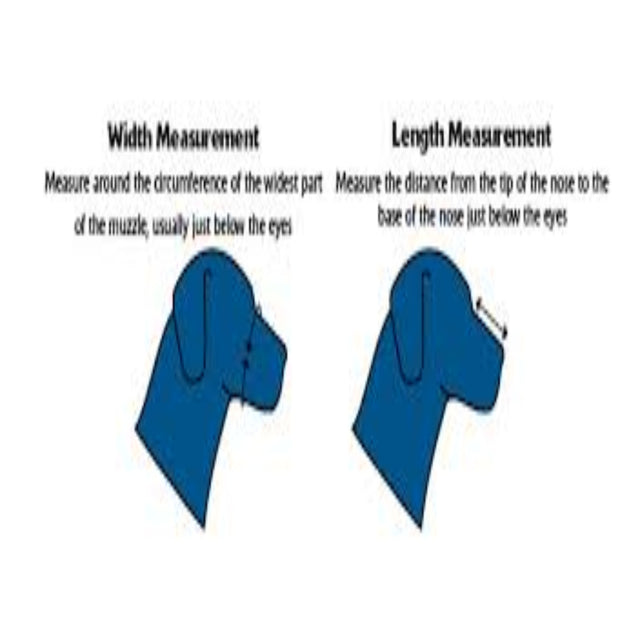 SIZE 2 ANTI - BITING DOG MUZZLE 7.5cm (L) x 26.5cm (W) - NickAlly