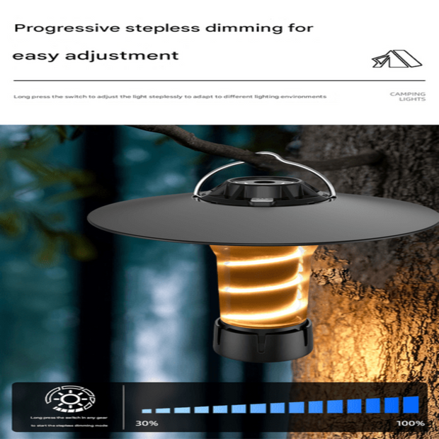Vintage Lighthouse LED Camping Lantern | 5 - Mode Rechargeable Light with Tripod - NickAlly