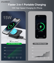 Magnetic Charger Stand for Phone and Watch NickAlly - NickAlly