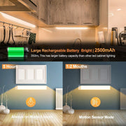 54LED HOME ESSENTIAL RECHARGEABLE NIGHT LIGHT - NickAlly