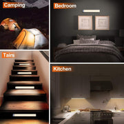 54LED HOME ESSENTIAL RECHARGEABLE NIGHT LIGHT - NickAlly