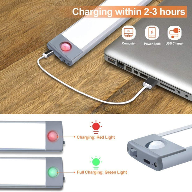 54LED HOME ESSENTIAL RECHARGEABLE NIGHT LIGHT - NickAlly