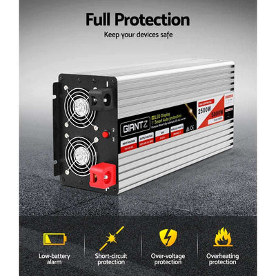 5000W Inverter for RV and Camping Power Needs. Shop NickAlly - NickAlly