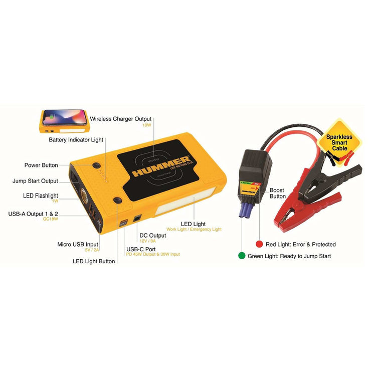 Hummer Power Bank with Jump Starter for RV - NickAlly