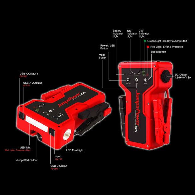 JumpsPower GTR Portable Jump Starter - NickAlly