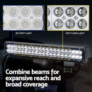 GIANTZ Waterproof LED Light Bar for RV and Camping - NickAlly