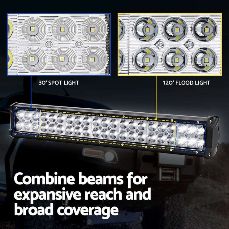 GIANTZ Waterproof LED Light Bar for RV and Camping - NickAlly