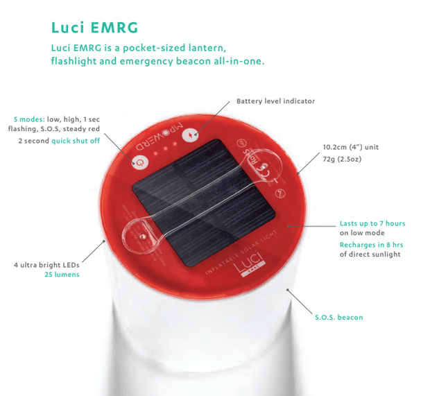 LUCVI 3 - IN - 1 Inflatable Solar Emergency Light for Camping. Shop NickAlly - NickAlly