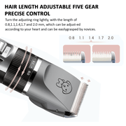 Dog Grooming Kit with Clippers and Accessories NickAlly - NickAlly