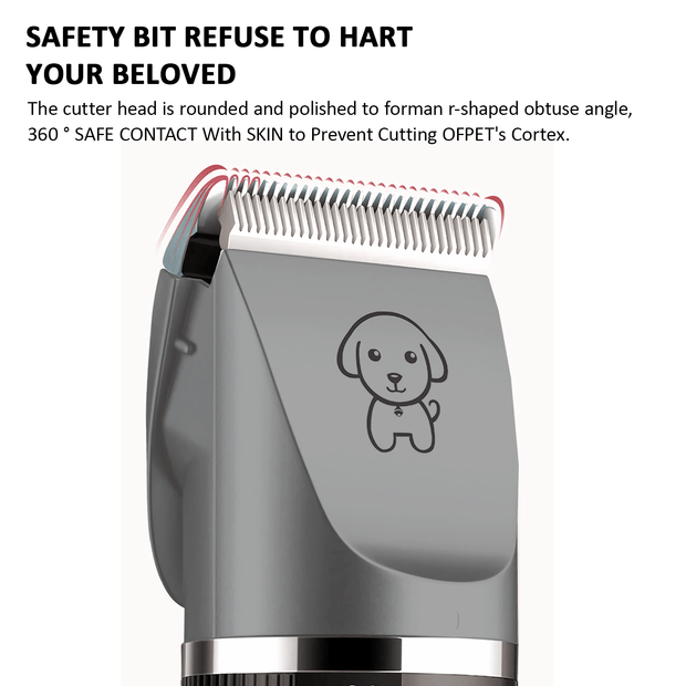 Dog Grooming Kit with Clippers and Accessories NickAlly - NickAlly