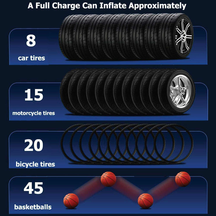 Portable Tyre Inflator for Easy Camping Use. Shop NickAlly - NickAlly