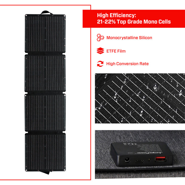 Solar Panel and Charge Controller for RVs. Shop NickAlly - NickAlly