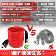 X - BULL 15ft Kinetic Recovery Rope 30000lbs for 4WD Recovery. Shop NickAlly - NickAlly