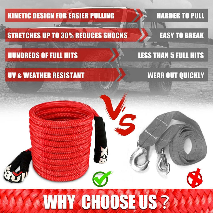 X - BULL 15ft Kinetic Recovery Rope 30000lbs for 4WD Recovery. Shop NickAlly - NickAlly